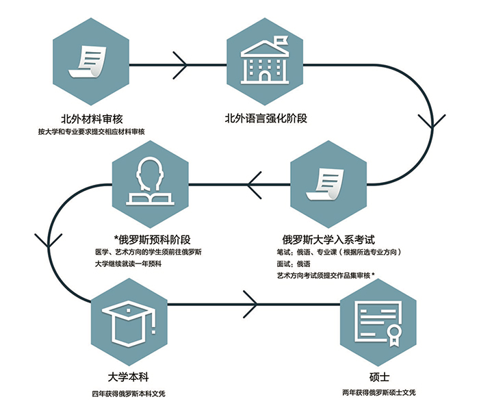 WX20230511-172320@2x 拷贝